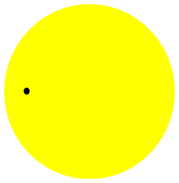 Transit of Venus over Sun
